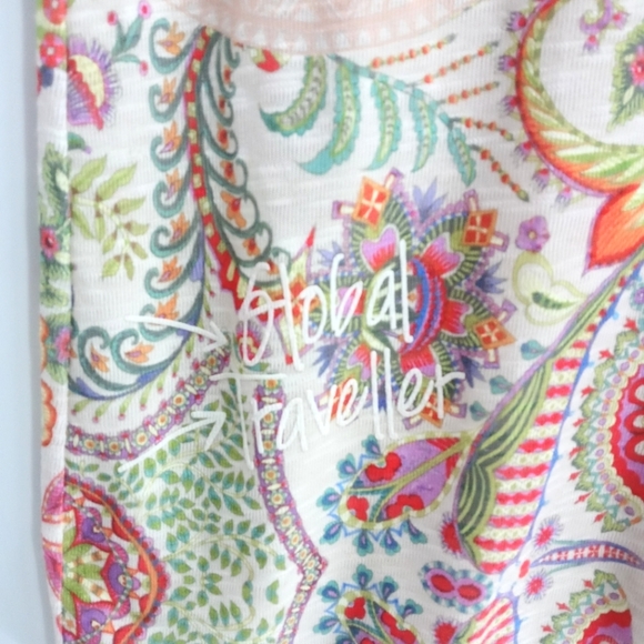 Desigual‎ Print Knit Sheath Global Traveler Dress - Picture 5 of 12